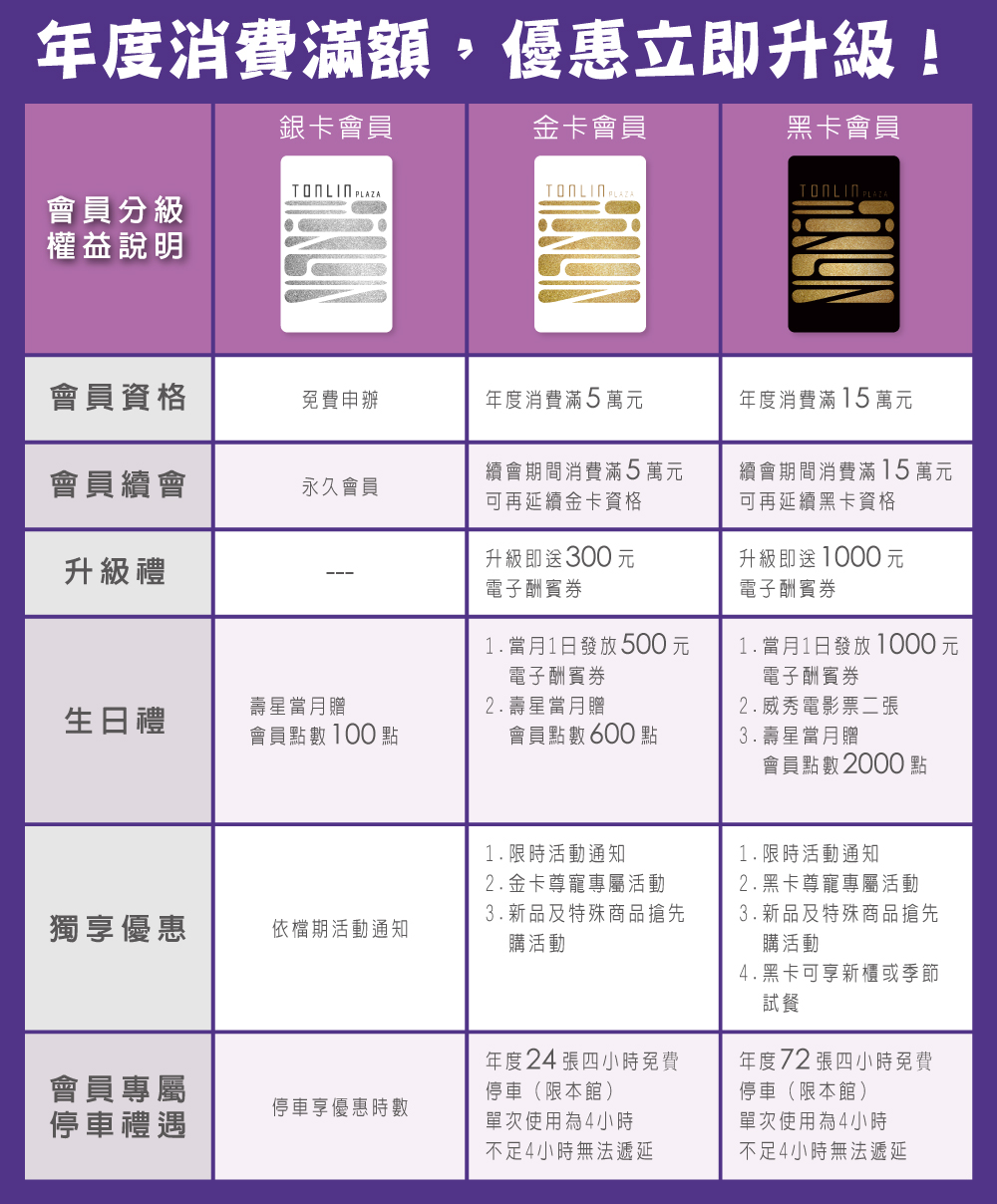 2026會員分級說明.jpg